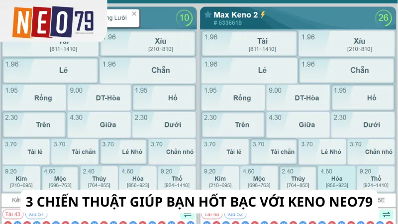 3 chiến thuật giúp bạn hốt bạc với Keno Neo79