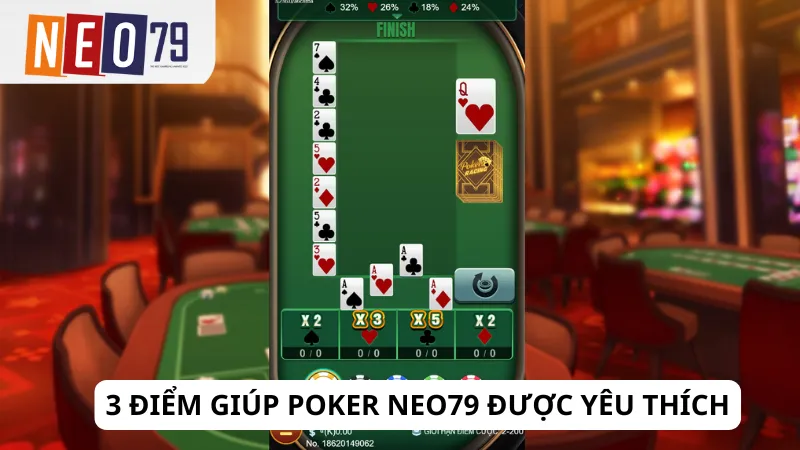 3 điểm giúp Poker Neo79 được yêu thích