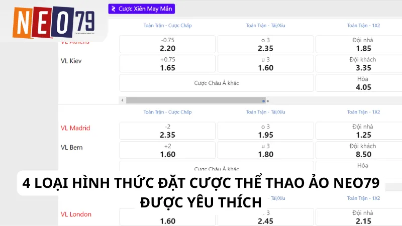 4 loại hình thức đặt cược thể thao ảo Neo79 được yêu thích