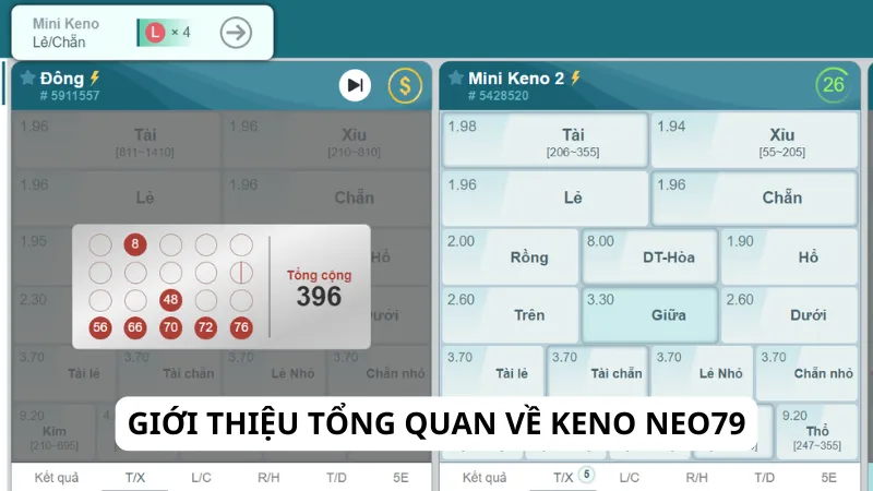 Giới thiệu tổng quan về Keno Neo79
